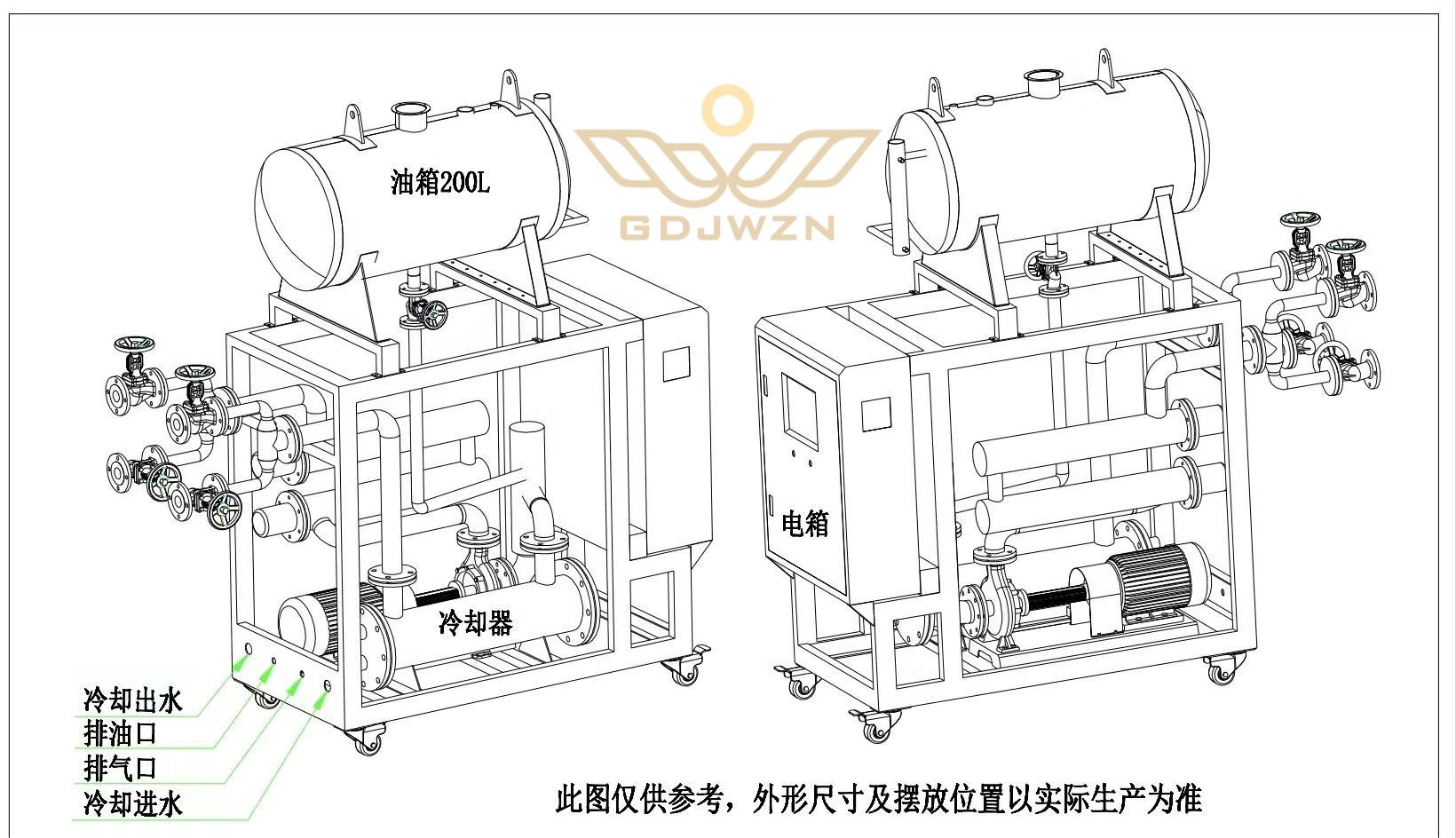 模温机可实现加热以及冷却