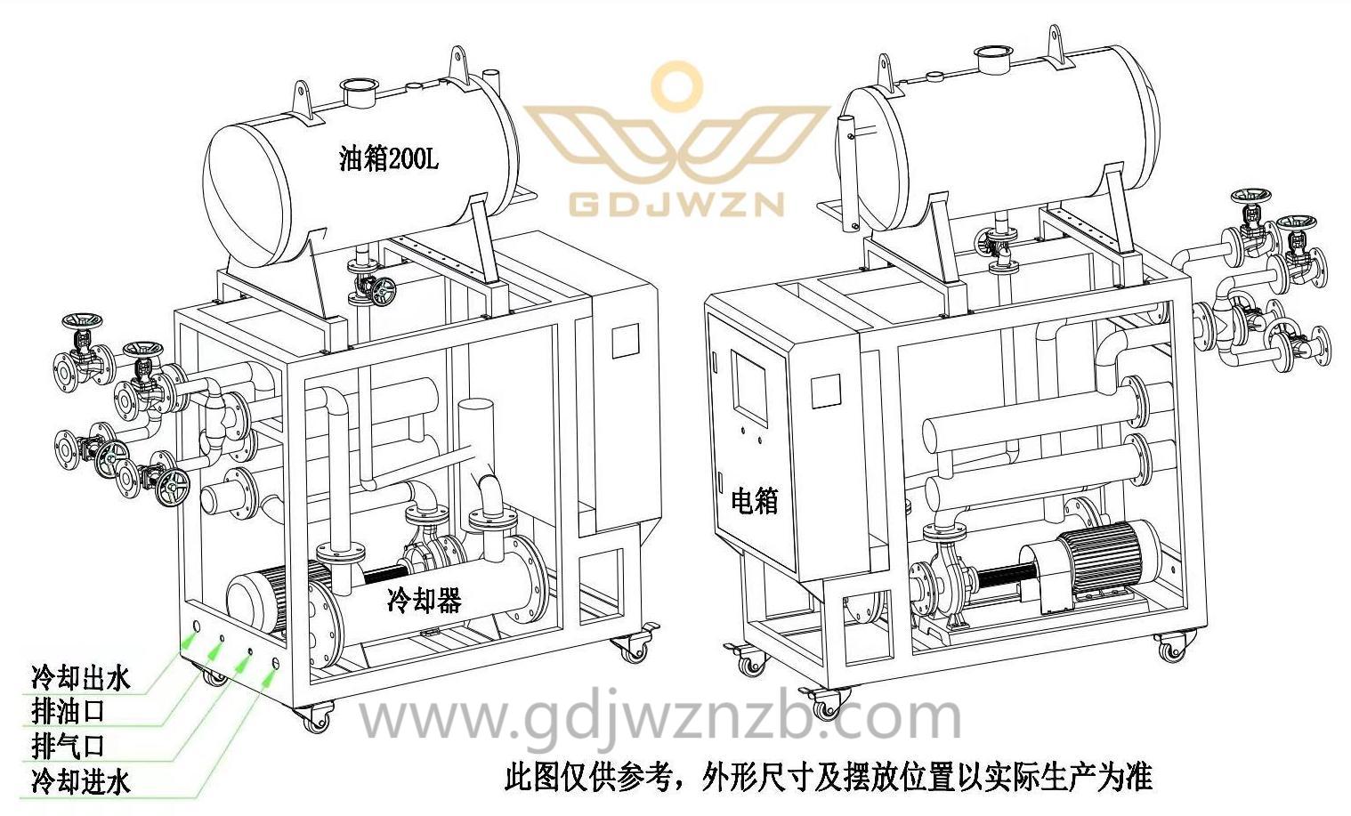 油式模温机图.jpg